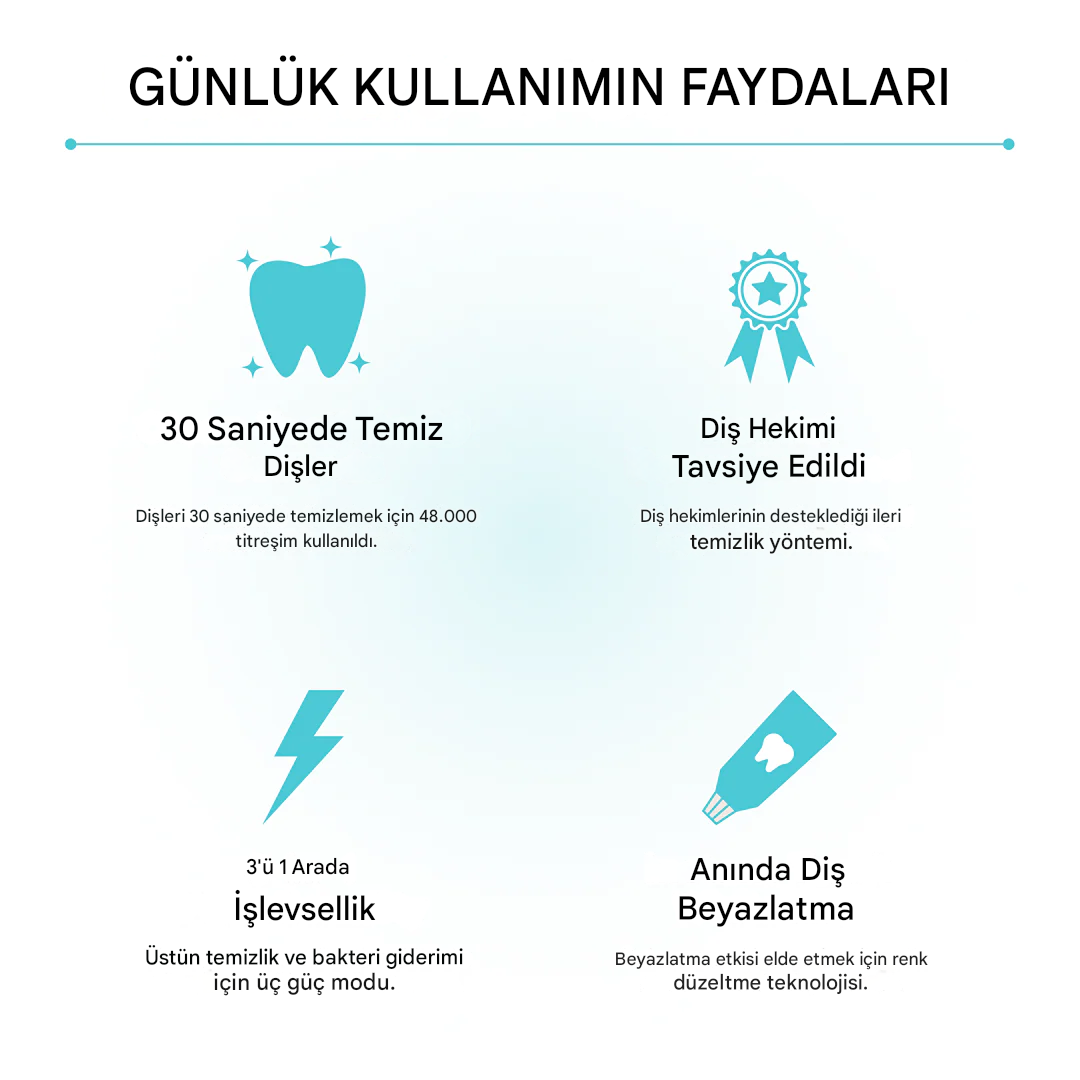 LumiaDent® Otomatik Dis Fircasi...1 Alana 1 Bedava !!