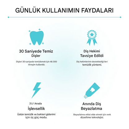 LumiaDent® Otomatik Dis Fircasi...1 Alana 1 Bedava !!